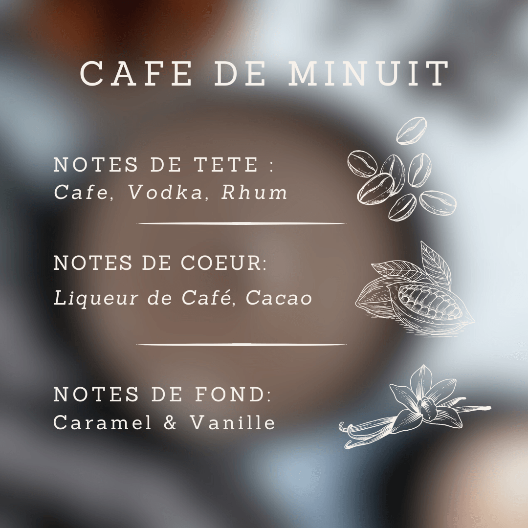 Café de Minuit - Manoir Manufacture